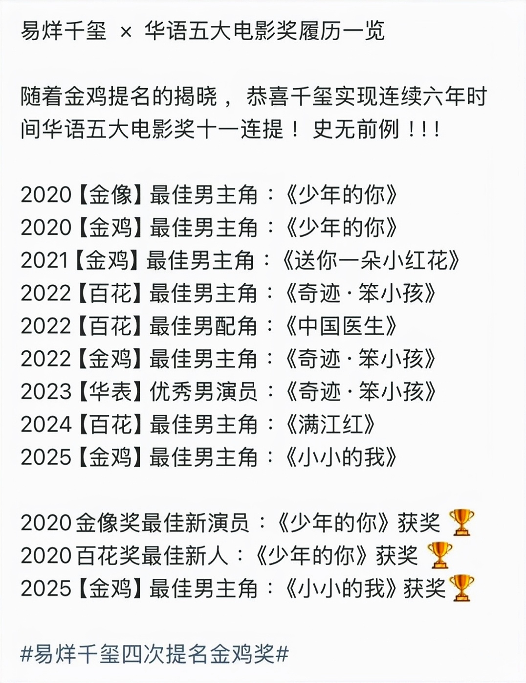 回望来时路，步步都算数！！