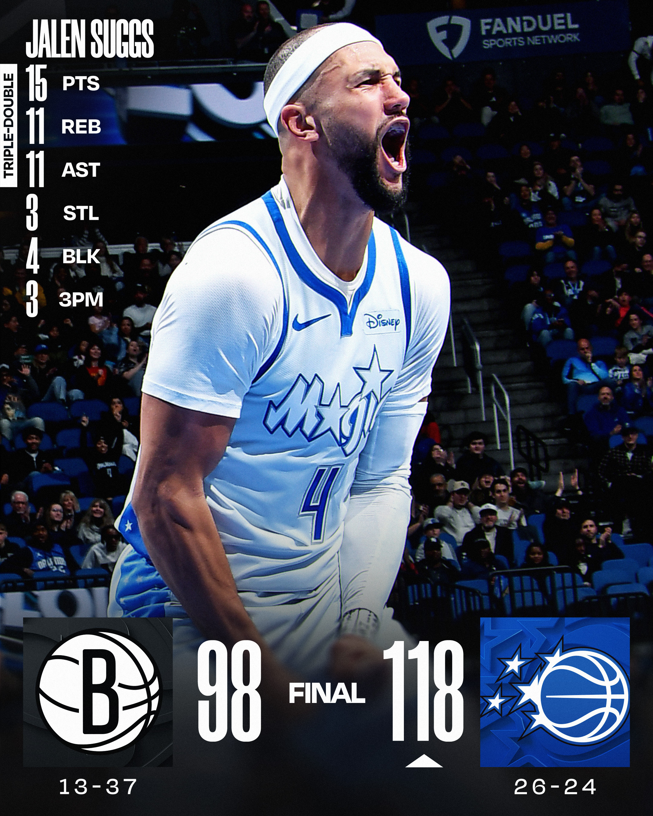 萨格斯今天这数据牛逼啊，真全能。NBA