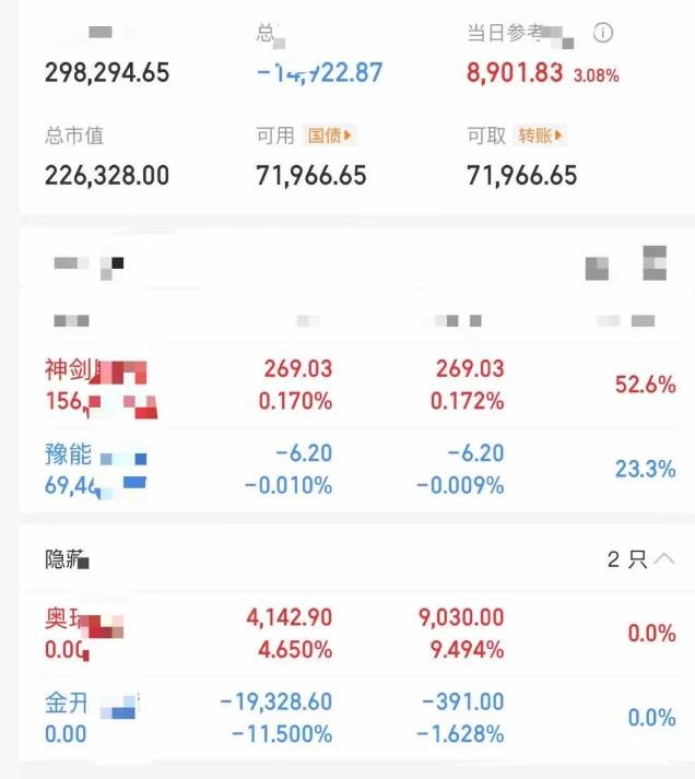完了，大曾子去电力龙头豫能了，天天打板亏钱还是打不怕，豫能周末不会续杯吧，毕竟今