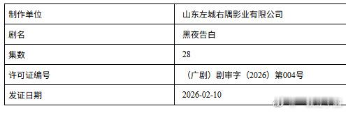 王鹤棣 潘粤明《黑夜告白》下证了！！ 