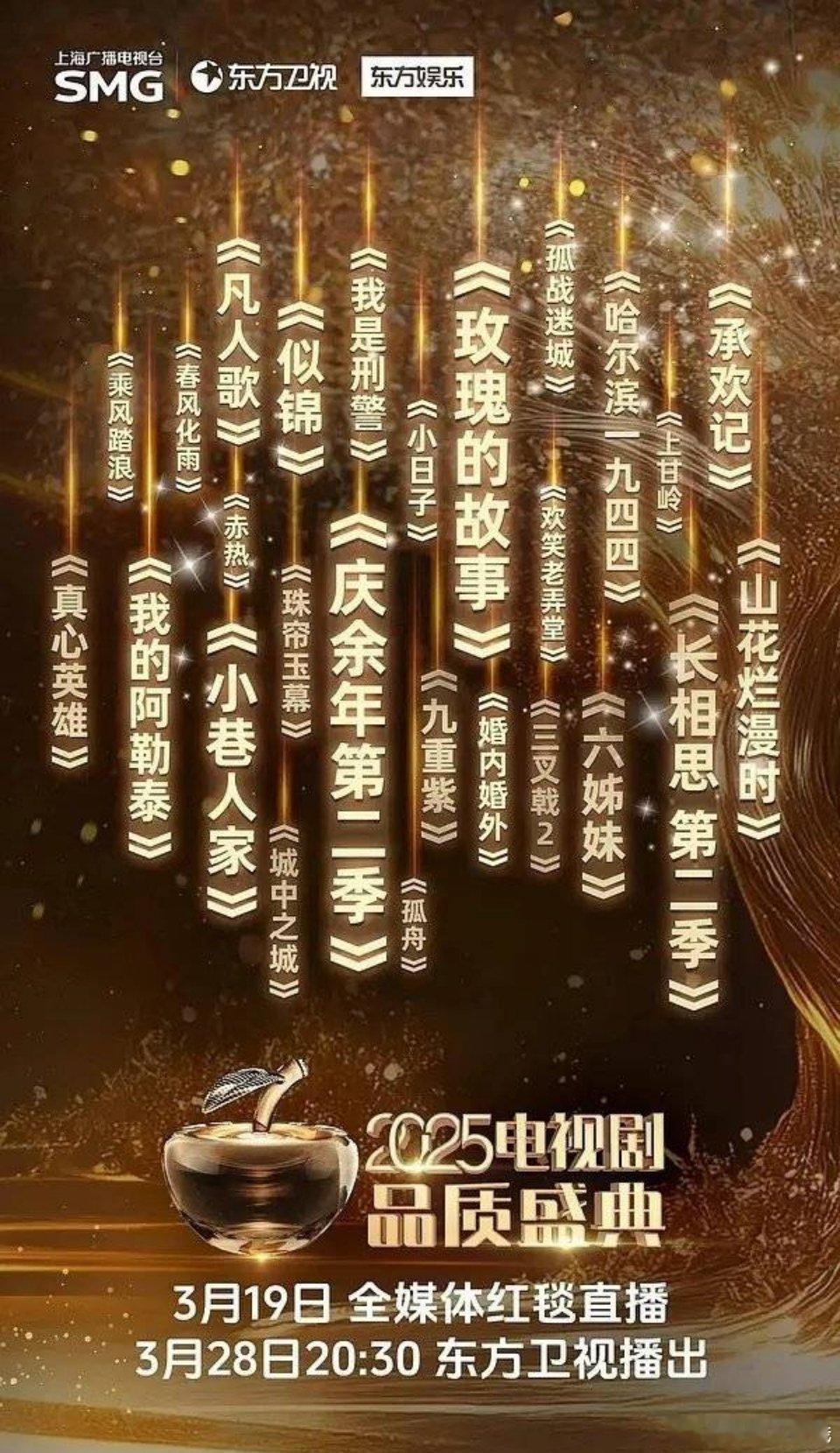 这么快就到了白玉兰了，不知道今年会颁给谁，到底是实至名归还是注水 ​​​