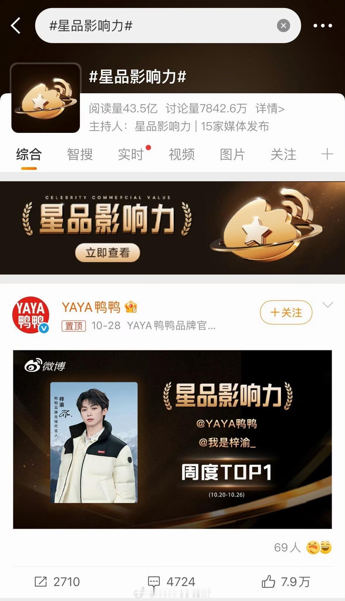 星品影响力把第一梓渝置顶没什么问题吧[思考] ，为什么都在说 ​​​