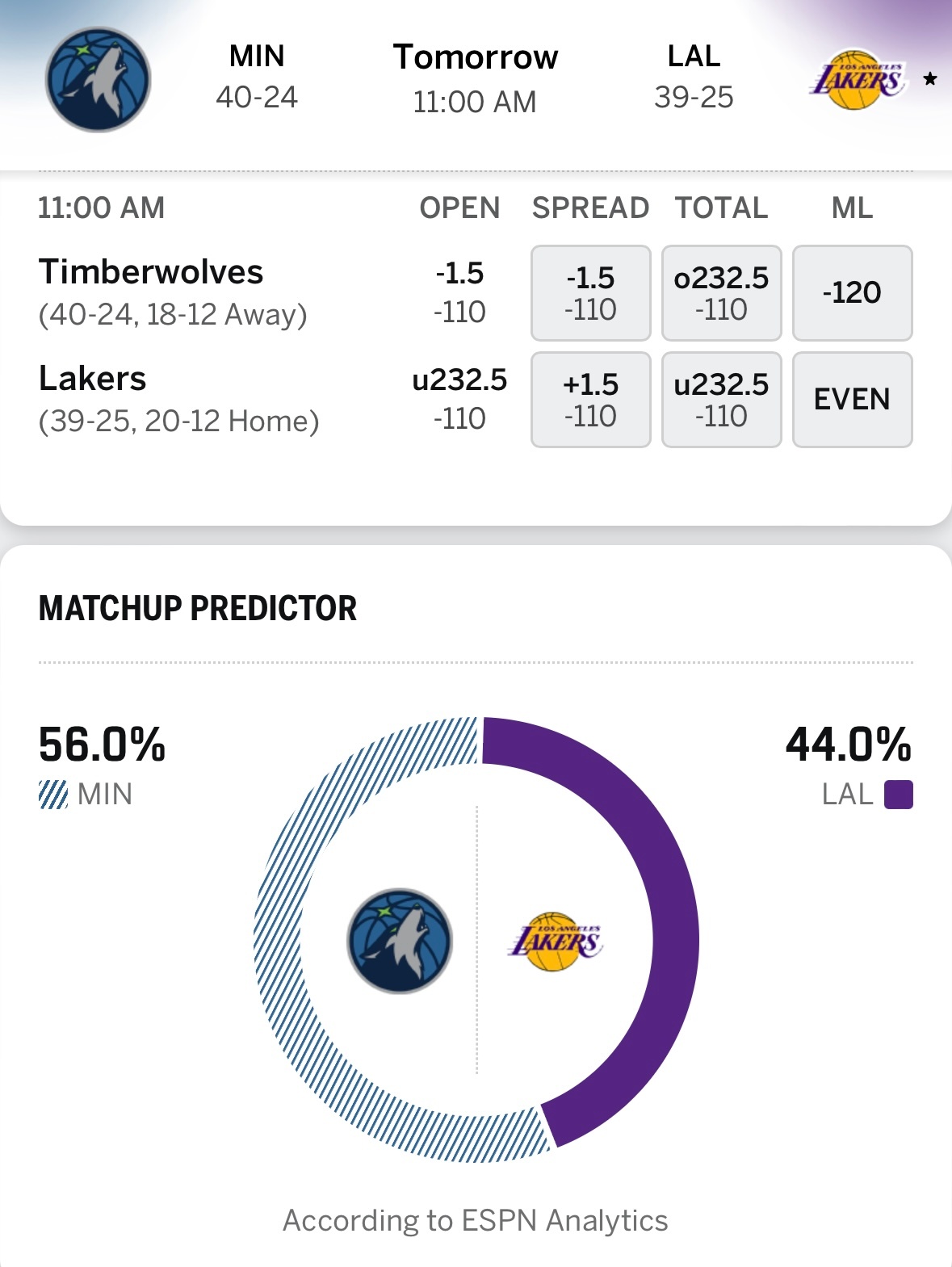 我个人希望明天老詹继续休息，让我们看看能不能赢森林狼，如果能赢希望一直赢下去。如