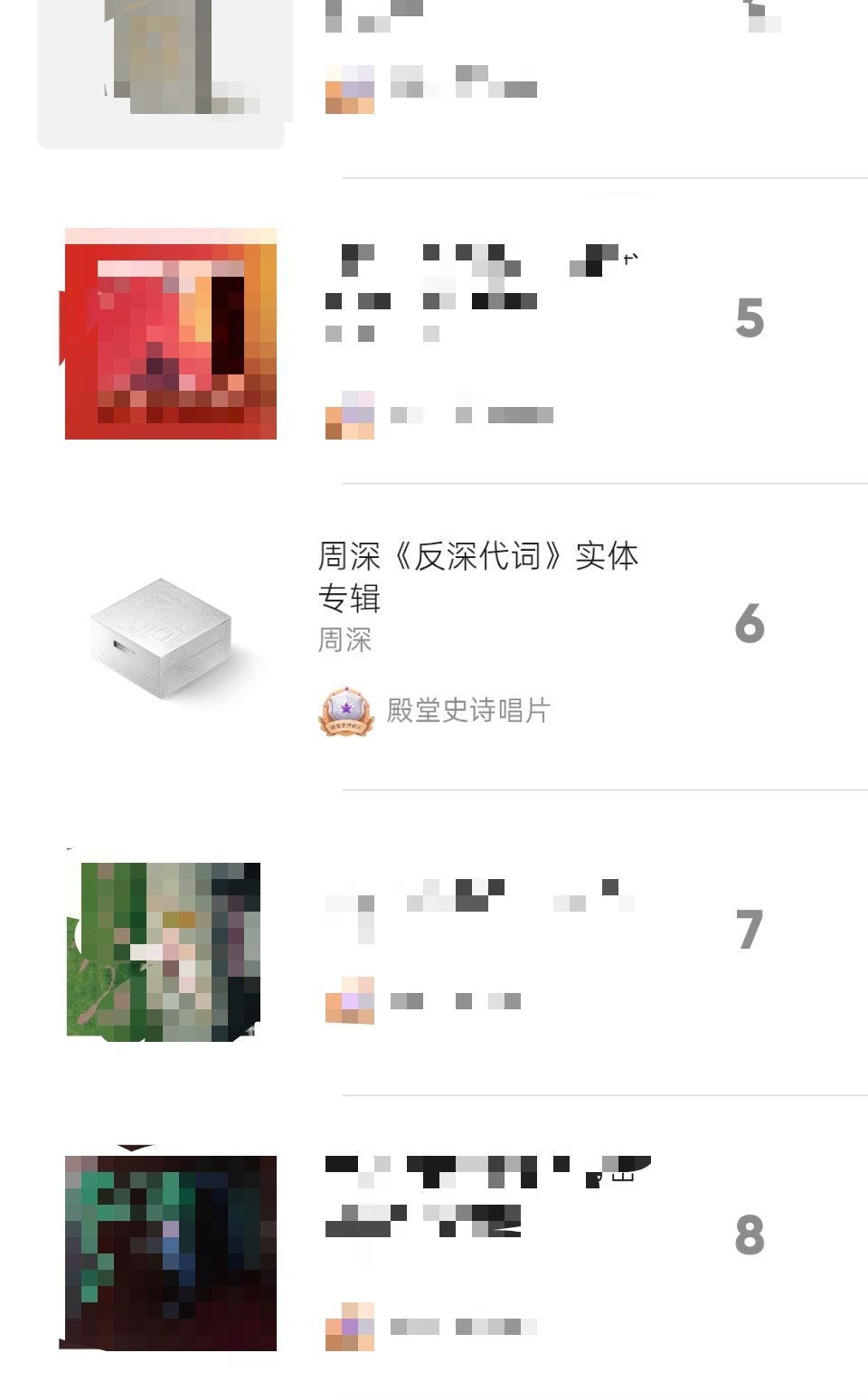 周深反深代词实体专辑恭喜我们反深代词实体专辑年榜第一，总榜第六