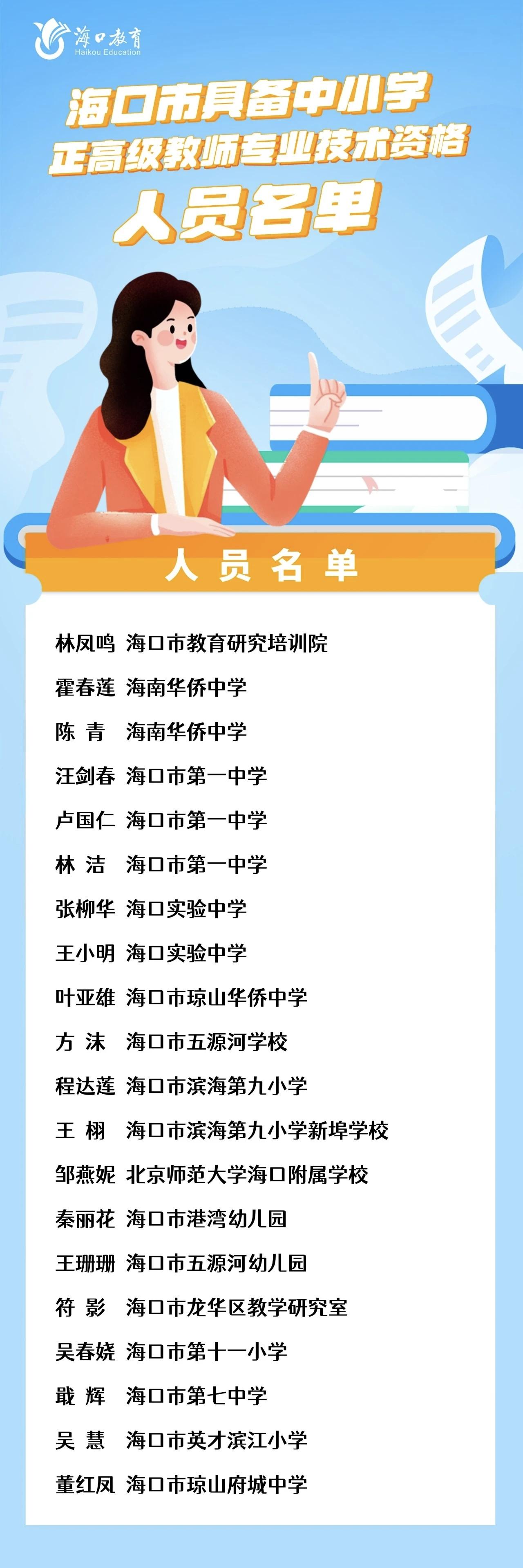全省57名
海口市20名教师获评正高