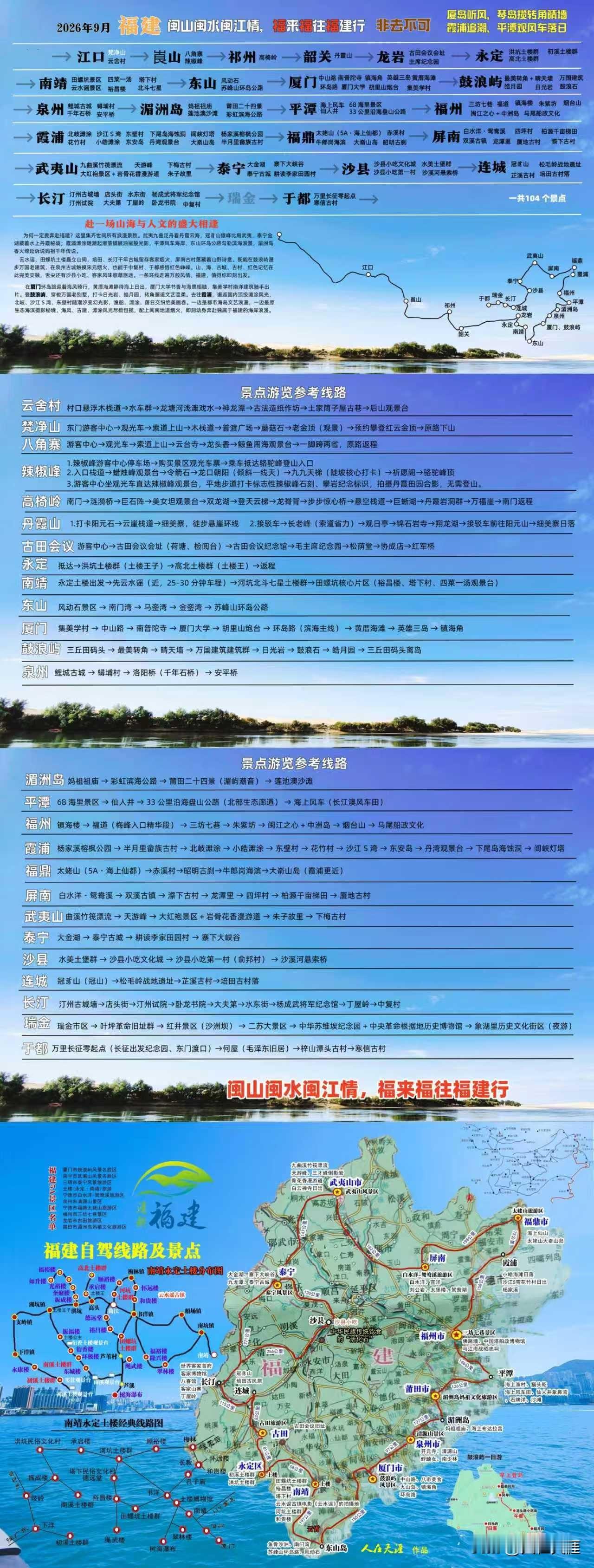 这是我发现做得最好的自驾攻略！