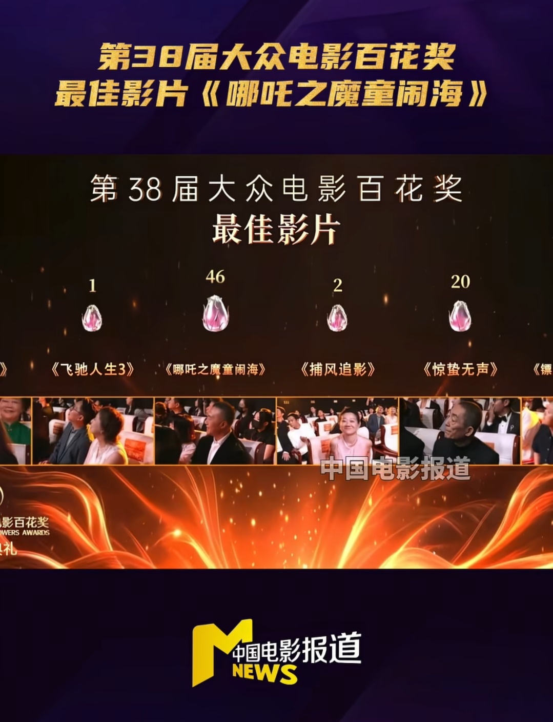 哪吒获奖台下嘉宾反应冷淡原因哪吒159亿票房换不来全体起立百花奖名场面的两极反差