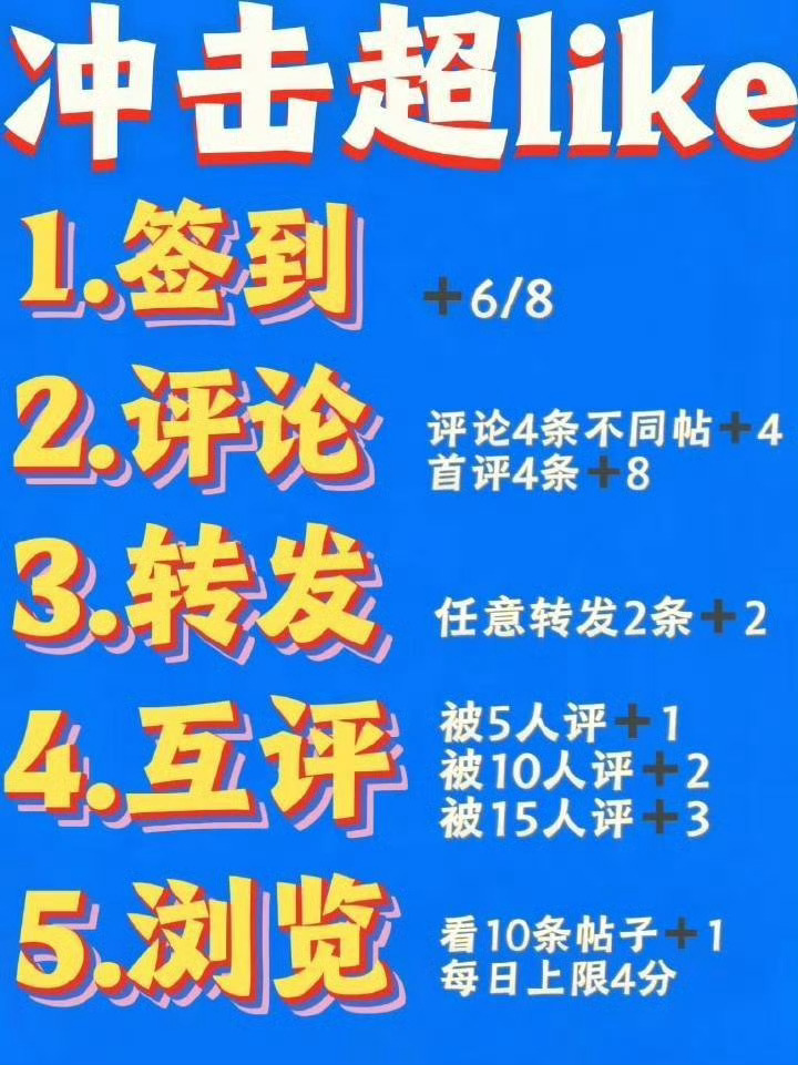 张婧仪 同志们我明说了今天超like太低了