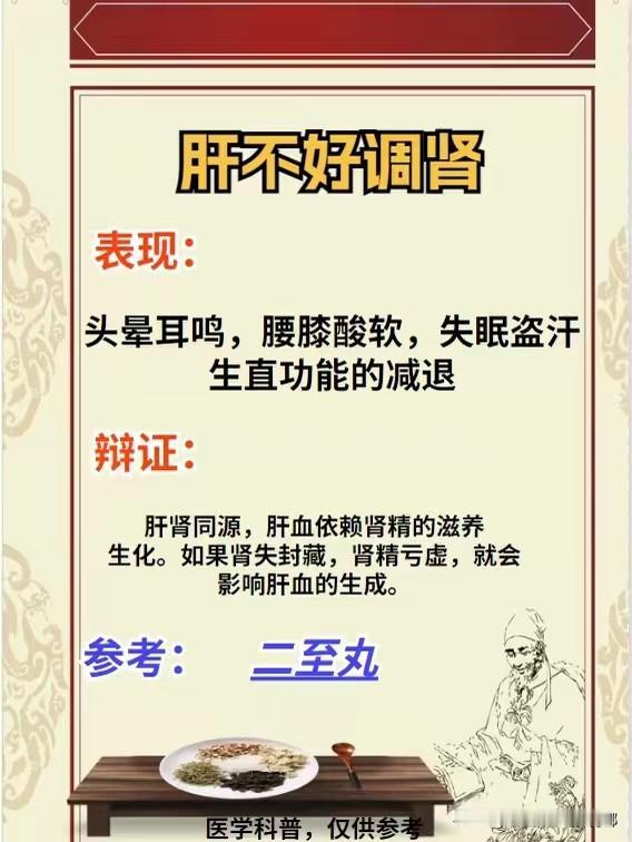 心不好调肝，肝不好调肾，肾不好调肺；用好3个药，调好肝脾肾[给力][给力][给力