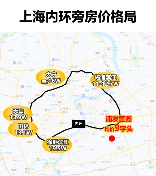 内环旁抓住这个捡漏机会！