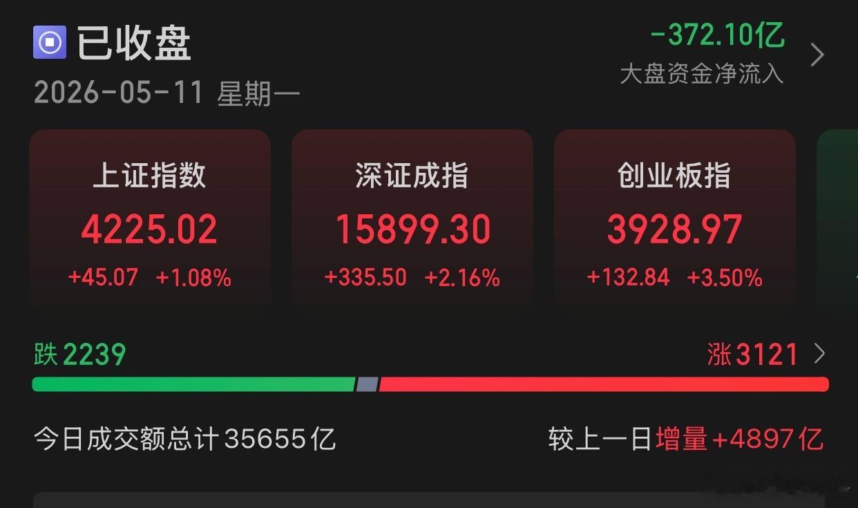 A股飙升见证历史➡️半导体与存储芯片领跑：存储芯片概念股大面积涨停，澜起科技、兆