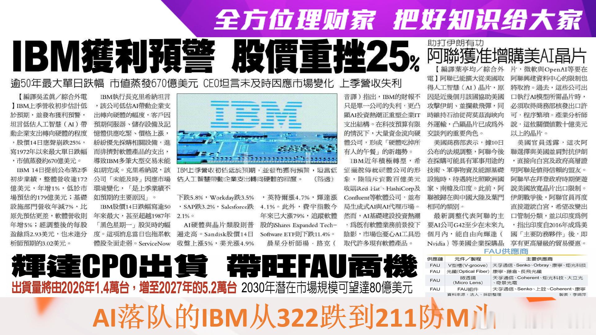 全方位理财家，把好知识给大家～〈每日一分钟，能知天下事〉（引用图文之解析度已尽量
