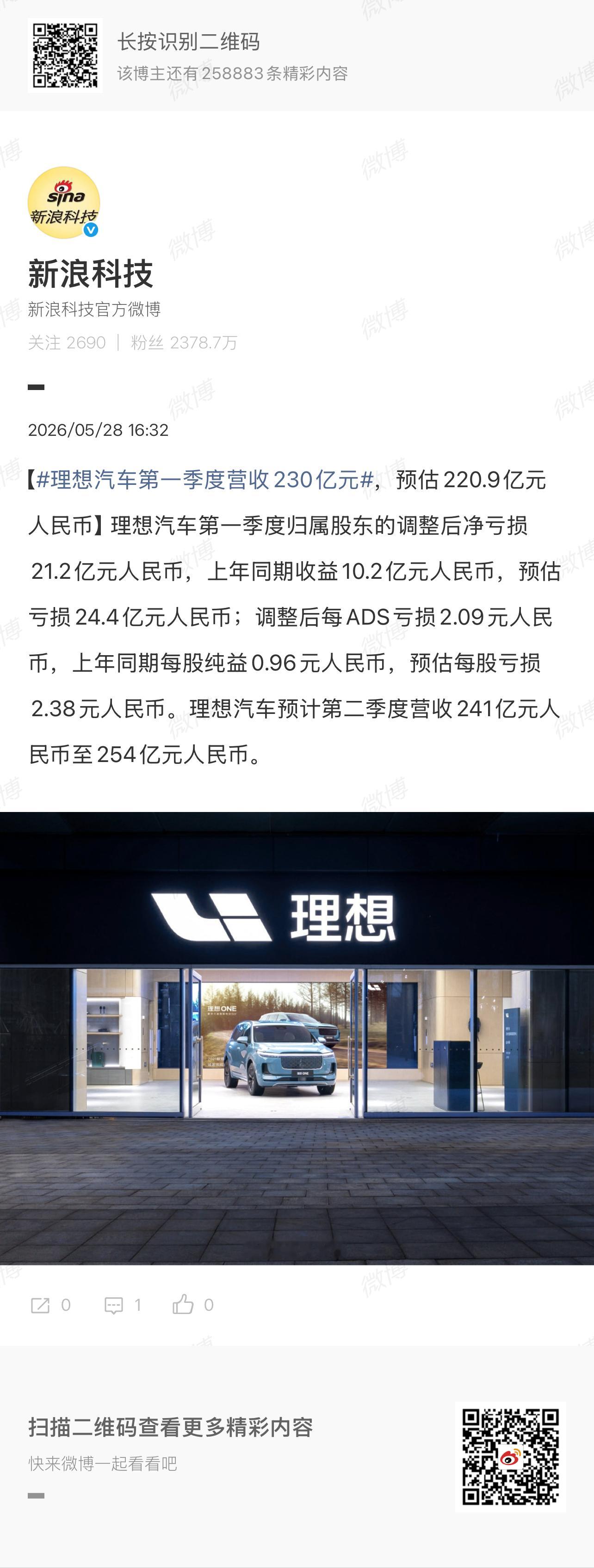 理想汽车第一季度营收230亿元理想汽车第一季度归属股东的调整后净亏损21.2亿元