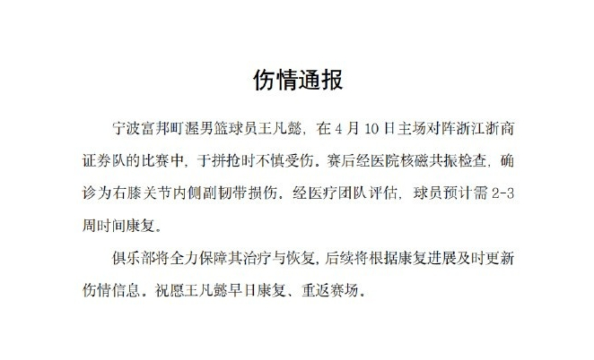 4月11日讯 宁波男篮今天官方宣布，王凡懿遭遇右膝内侧副韧带损伤，预计养伤两至三