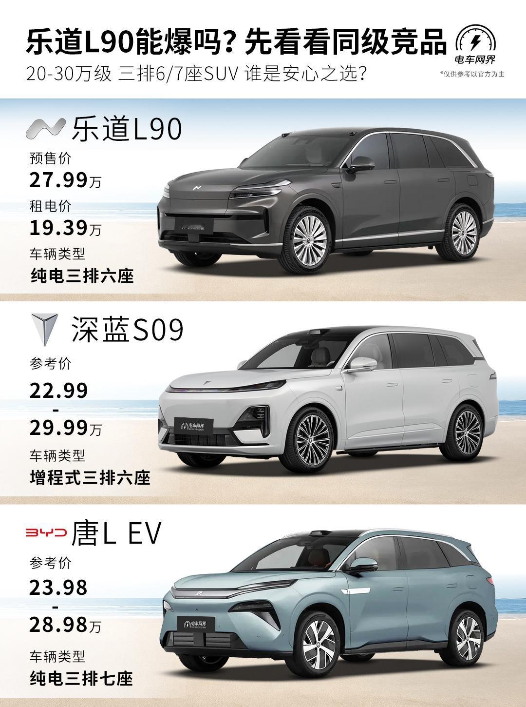 蔚来今年最重磅车型之一的乐道L90开启预售，买断价27.99万起，租电19.39