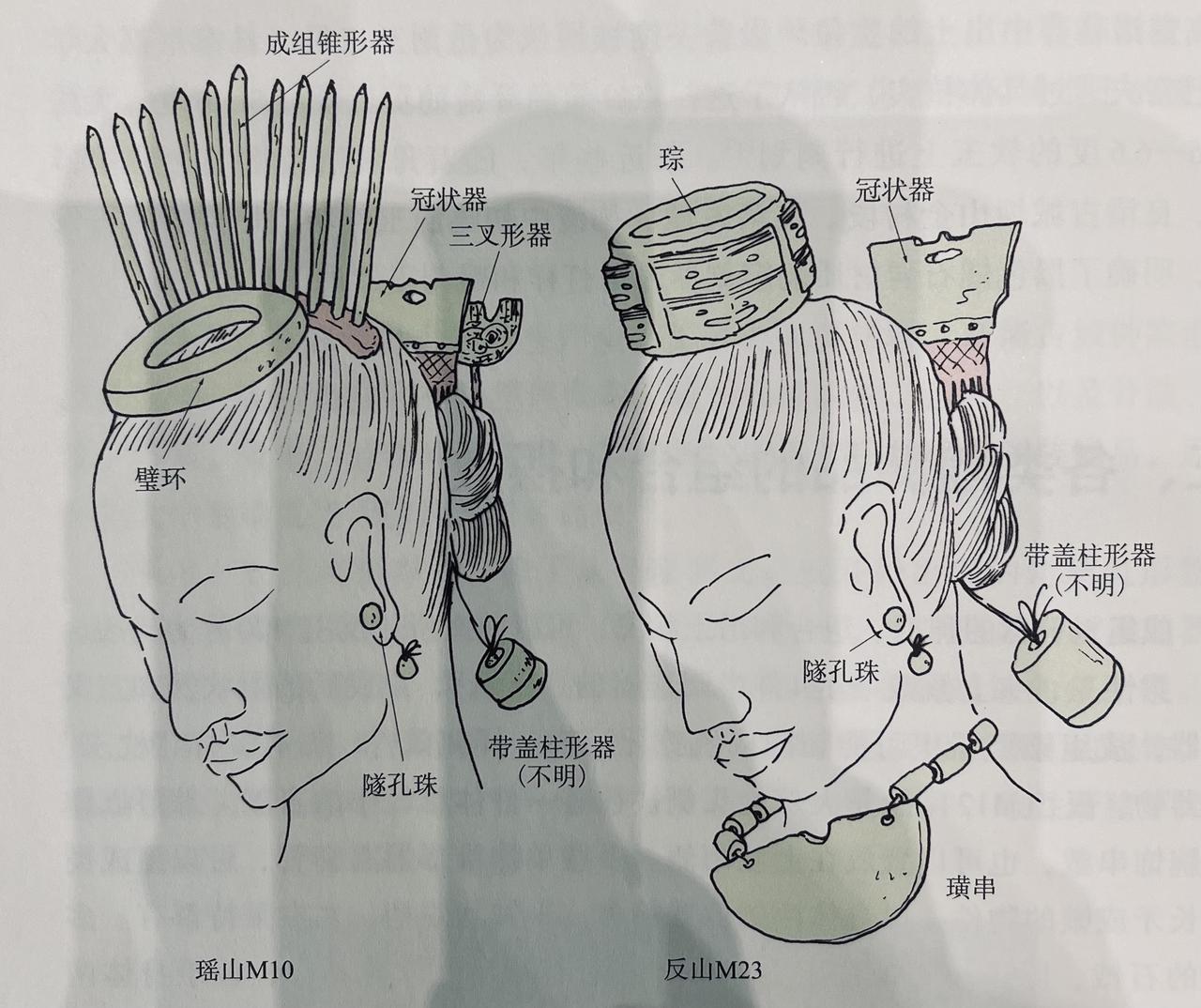 戴玉饰的良渚贵族，一个男的，一个女的。沅汰博物馆 博物馆 

猜猜哪个男的，哪个