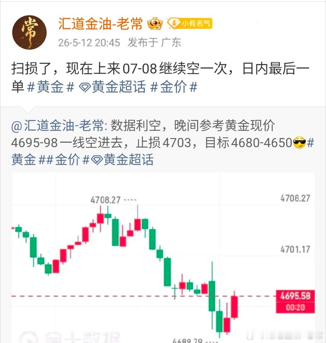 现价4708附近空单成功下跌抵达4693—线附近，已拿下140点利润了，跟上的朋