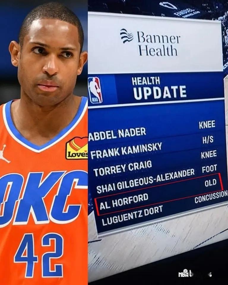 家有一老卧槽真老？2021年雷霆客战太阳时，转播显示霍福德因为太老（old）而缺