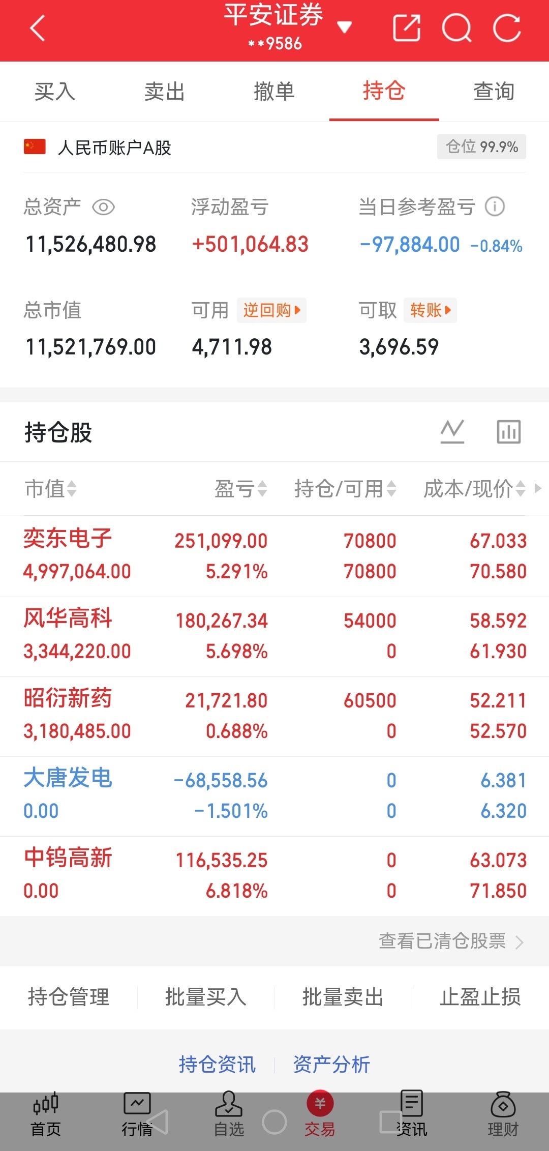 股神巴菲特说：“这个世界上最厉害的不是金钱，不是权力，而是一种思维方式。掌握逆向