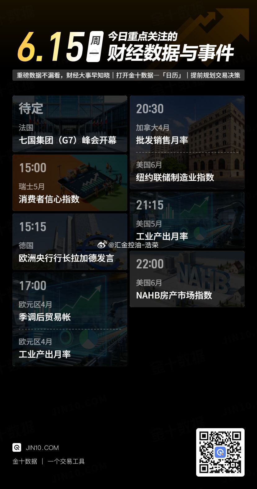 今日重点关注的财经数据与事件：2026年6月15日 周一 