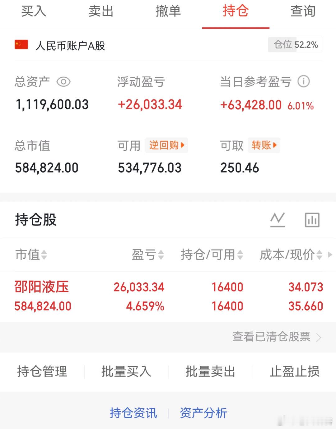 个人实盘记录第二阶段第34天启动资金50万6月5日拿进来了50补仓做T目前资金：