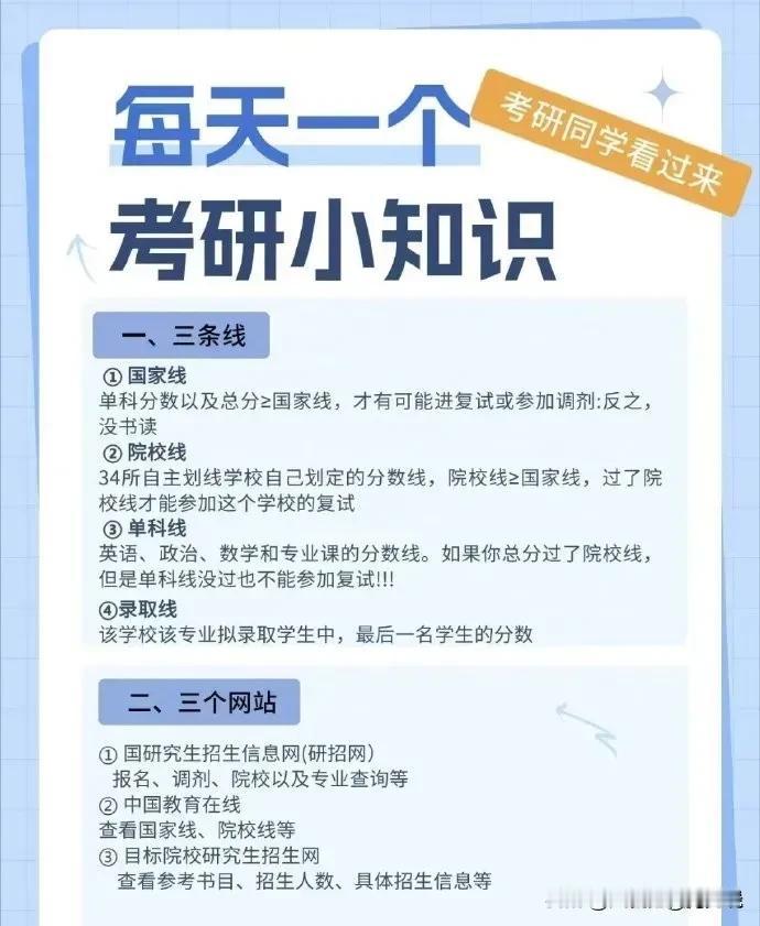 我滴天呐！终于有人整理出如此齐全且完整的考研小知识，看完后大涨知识，包括三条线、