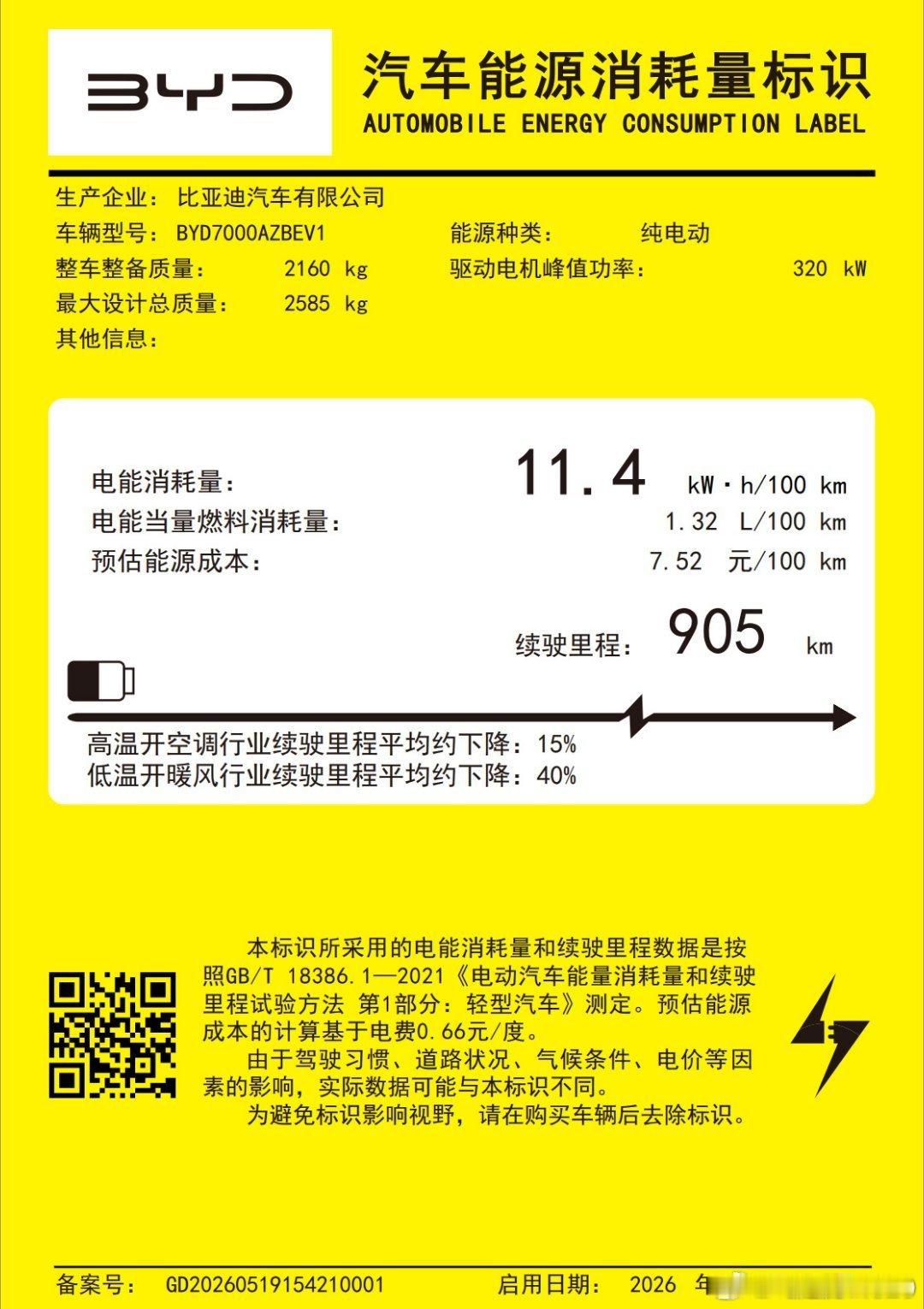 海豹08， CLTC 905公里，92.1度电 
