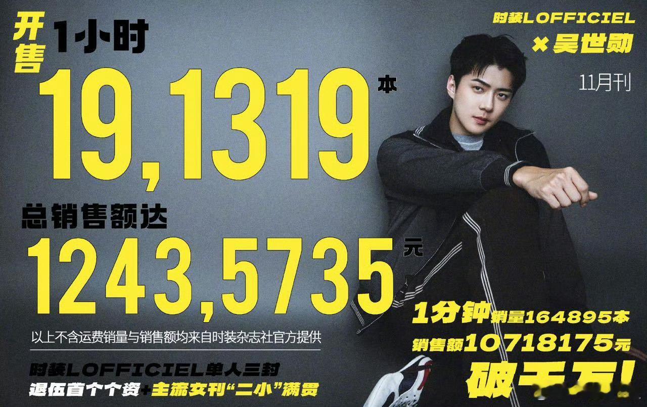 吴世勋时装杂志销量吴世勋杂志销量破千万吴世勋时装杂志销量，破千万，[鼓掌] ​​