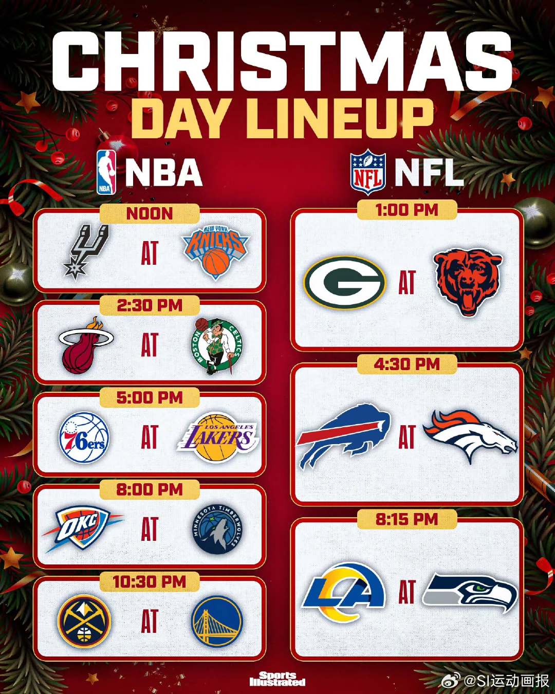 篮球🏀 or 橄榄球🏈❓圣诞节你会选择看哪场比赛呢👀🎄运动画报SI NF