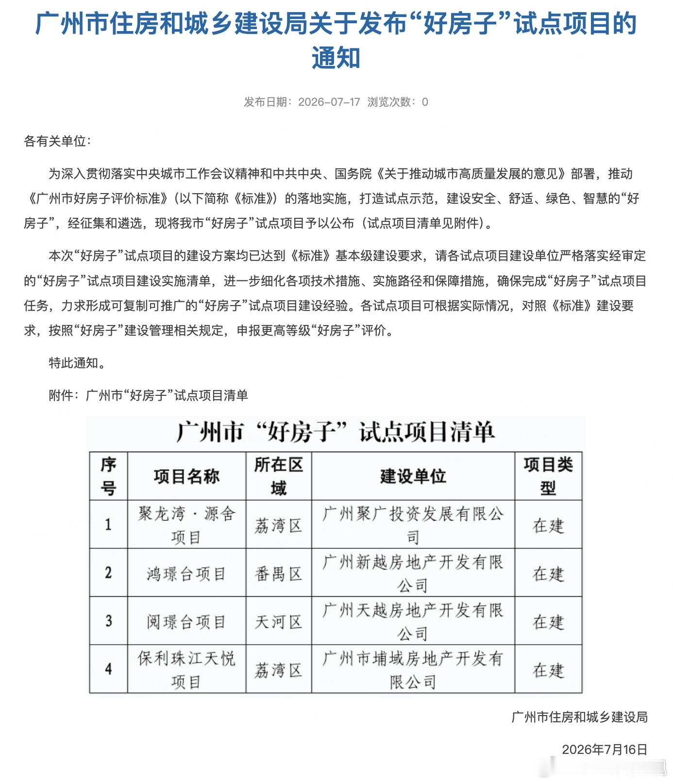 参考这四个好房子的标准，卷房子就是在讨好客户，那就还是买方市场 