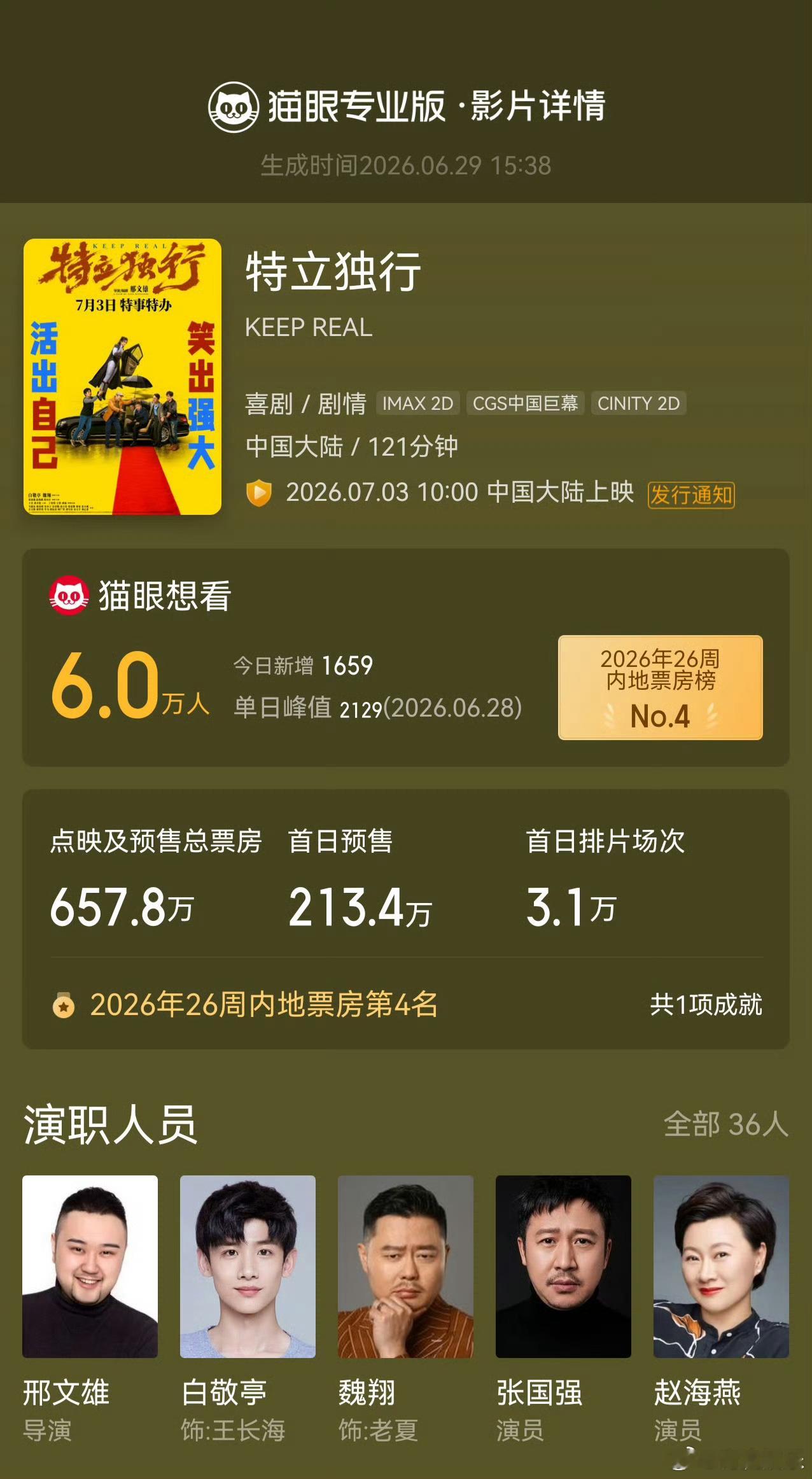 章若楠章若楠包场支持白敬亭新电影   据猫眼专业版云包场显示，连包8场支持电影《