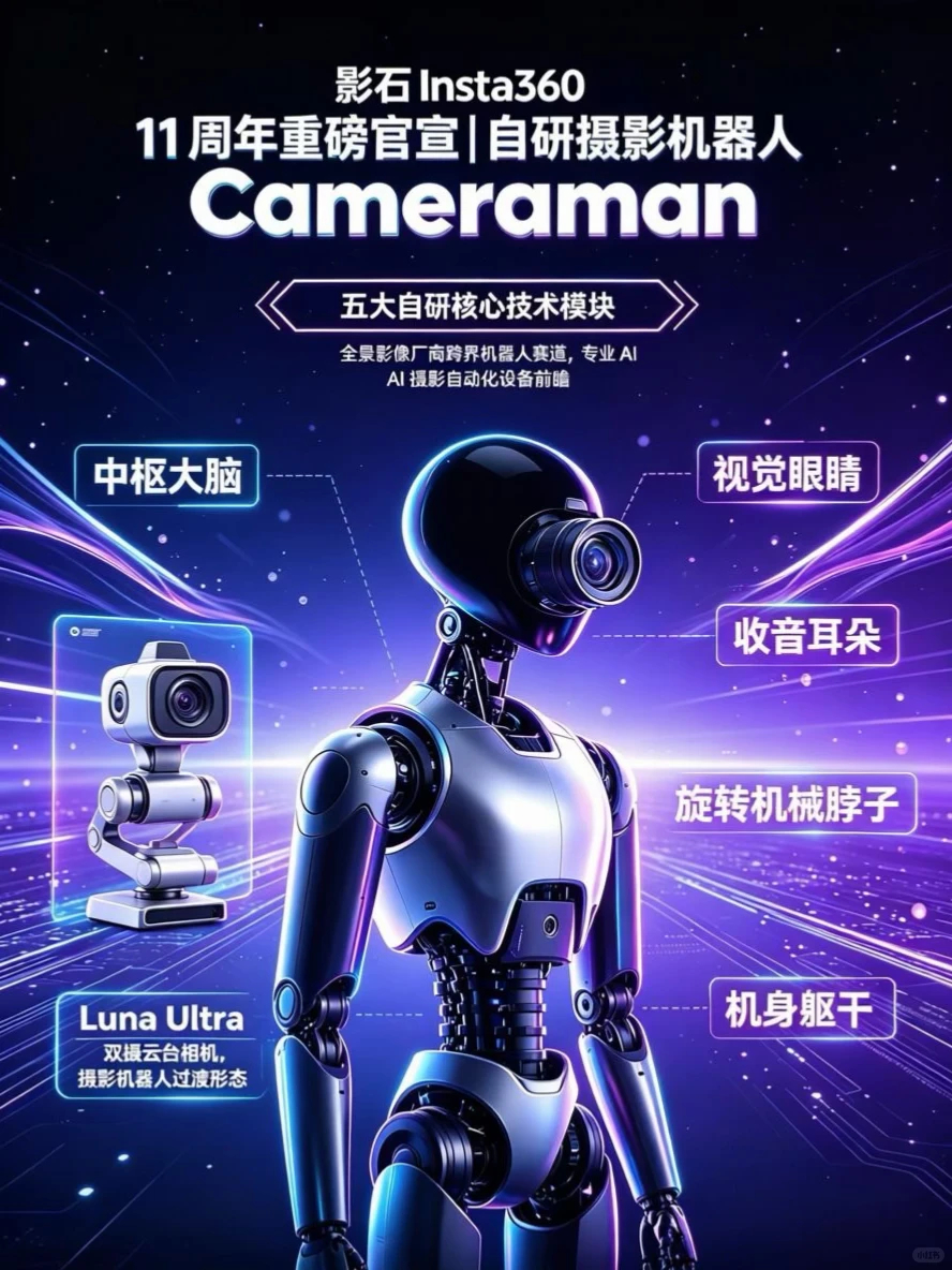 影石官宣造摄影机器人 影像做得好不代表机器人能做好。机器人涉及的运动控制、环境感