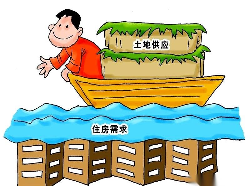 临沂临沭县一块地，刚拍了7600万。
指标很怪，容积率压到1.6，建筑密度死死卡