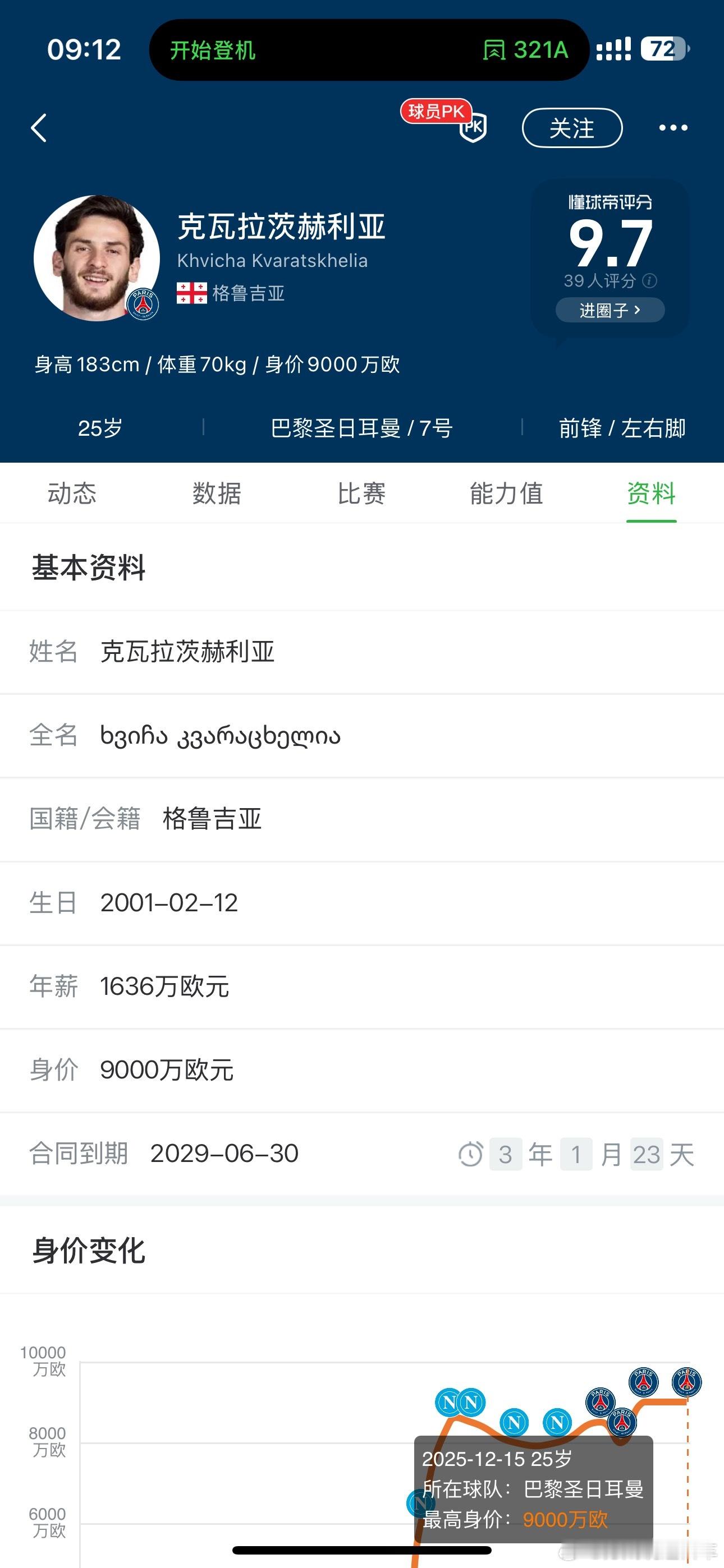 拜仁慕尼黑vs巴黎圣日耳曼两场比赛看完，K77实在太强了！转头一想，这么强的人都