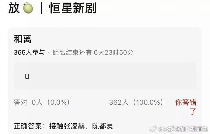 网传张凌赫陈都灵或将合作《和离》，这组合让人期待！两人古装扮相都超绝，若真合作，