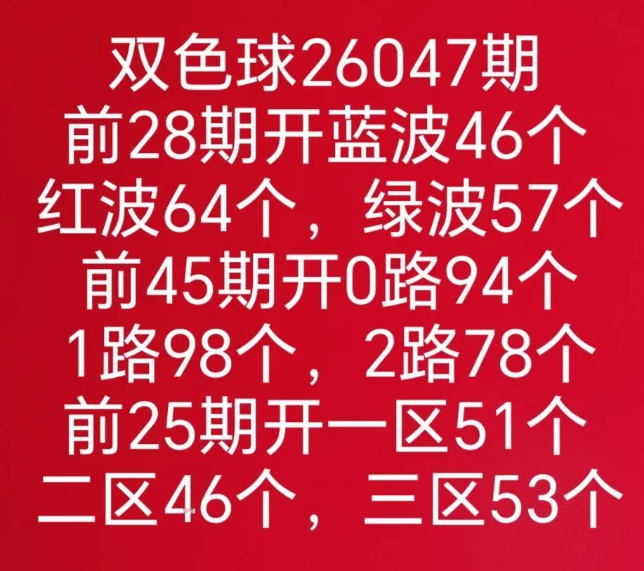 全区走势图
历史同期走势图
七乐彩和大乐透开奖数据有号开出