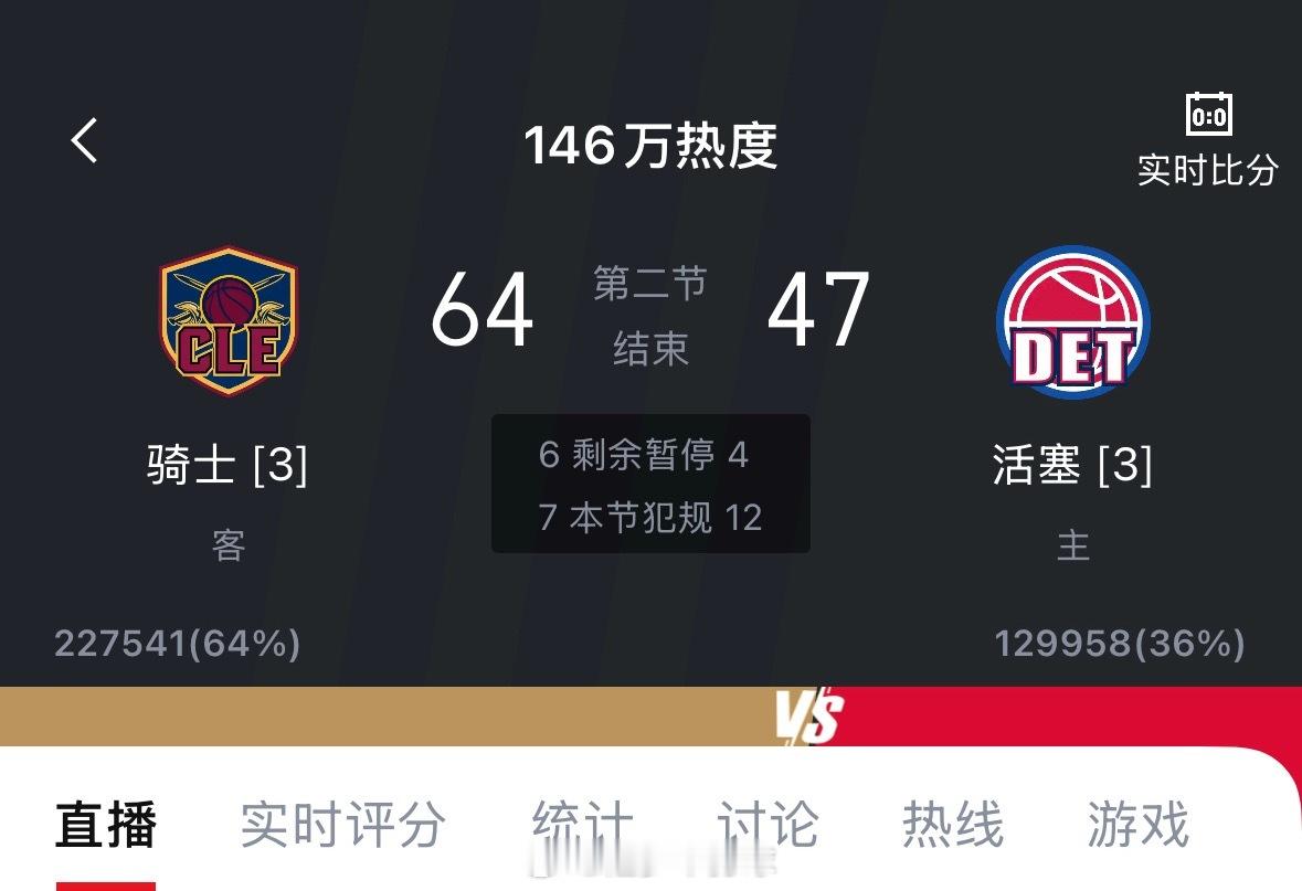 提前恭喜登哥闯进东决