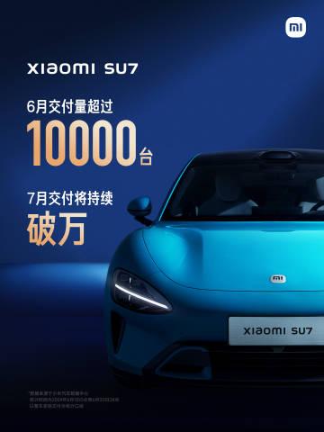 #小米SU7# 在 6 月交付量超过 10000 台，并增加了 17 家小米汽车