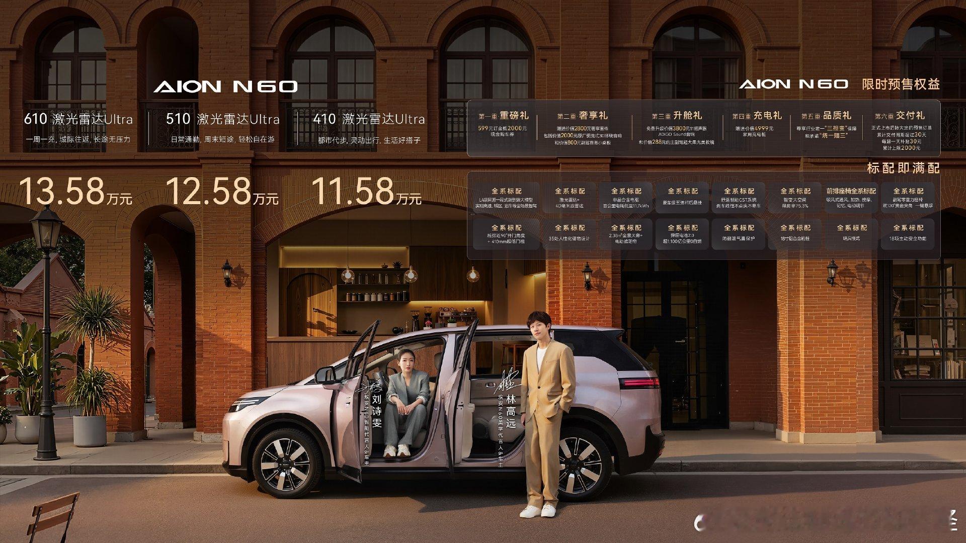 埃安N60全系标配高阶智能11.58万元起 放眼车市，搭载激光雷达的高阶智驾车型