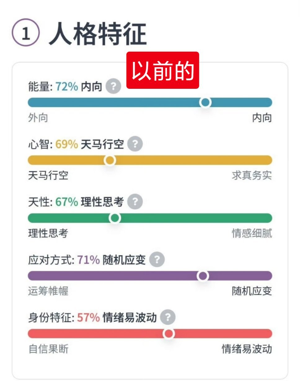 ૮๑′0`๑აintp-t快一年了，一直以为自己以前测的mbti是-a，没想到是