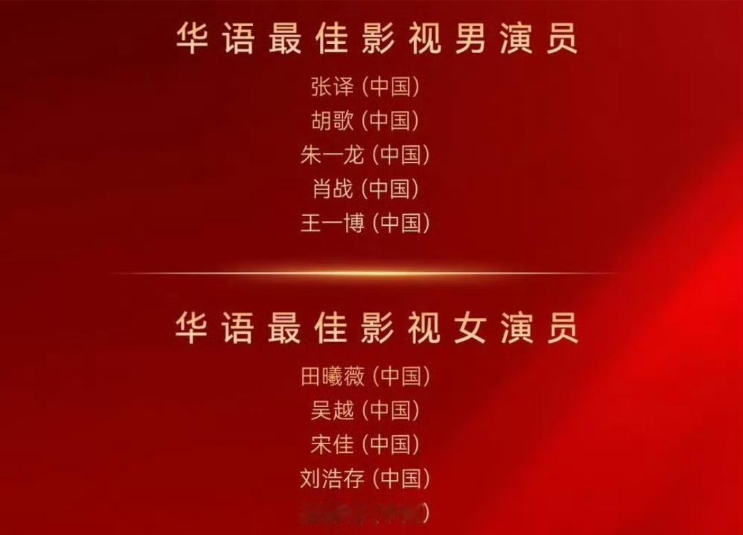 华鼎奖提名名单：
男演员：张译 胡歌 朱一龙 肖战 王一博
女演员：田曦薇 吴越