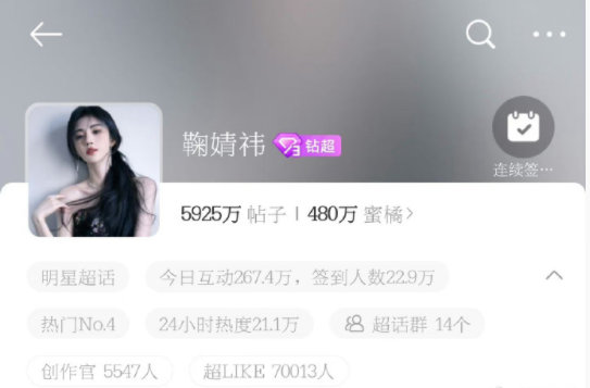 鞠婧祎超like破70000，小鞠人美心善谁不爱呢🔥 ​​​🔥 ​​​🔥 