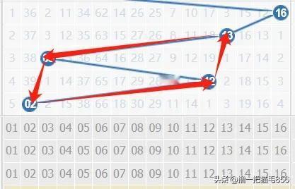 哈哈，又中五块，又是平行四边形，虽然亏了五块，但是见到回头钱了，即是好彩头。
这