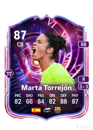 1月8日新增SBC：• 87+ 混合活动球员 3 选 1• Marta Torr
