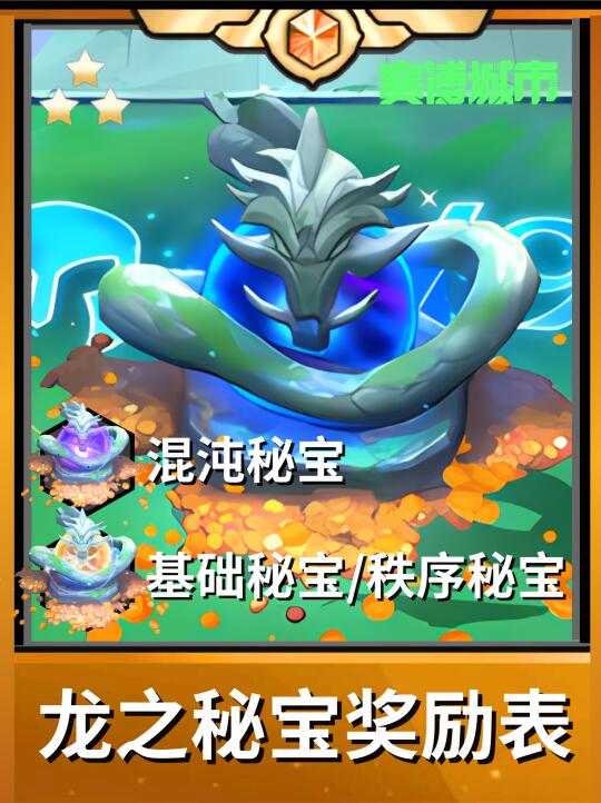 金铲铲玩家必看❗三种龙之秘宝掉落奖励表