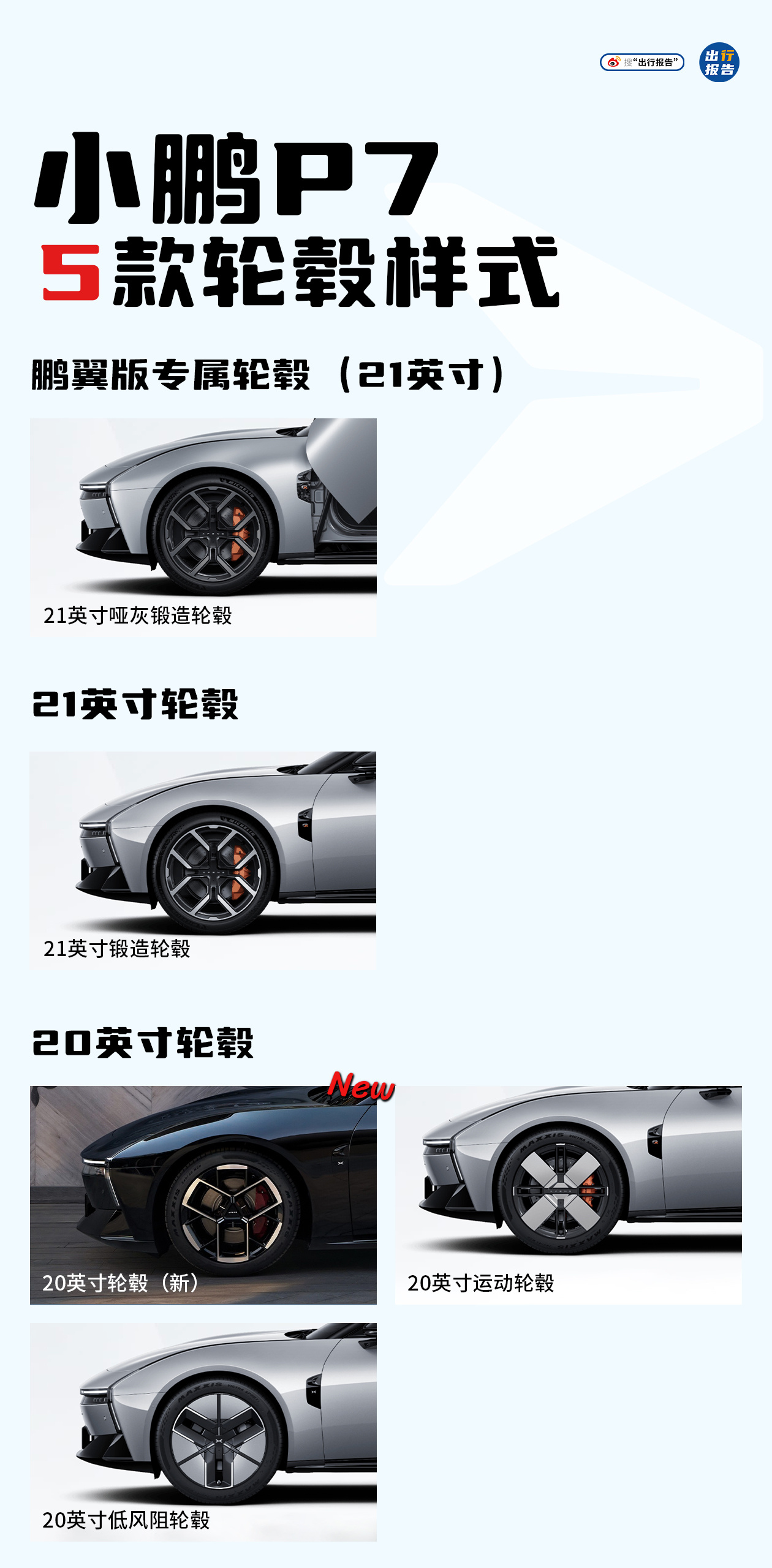 小鹏P7 今晚新增了三款外观颜色以及内饰，红、白、黑这三种纯粹的外观确实更吸引年