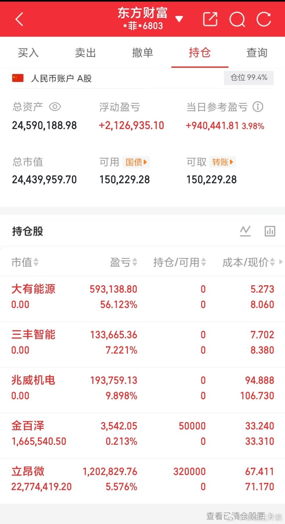 6月全新仓位规划就位！实时公布坚持分歧低吸的操作节奏，重点埋伏调整到位的半导体、