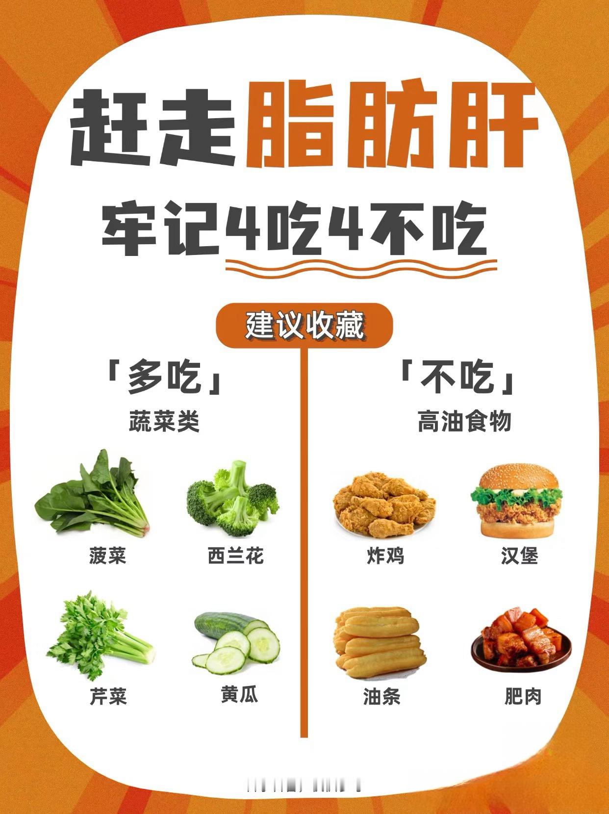 #29岁女子吃素半年吃出中重度脂肪肝#很多人以为脂肪肝是胖子的专利，实际上，瘦子