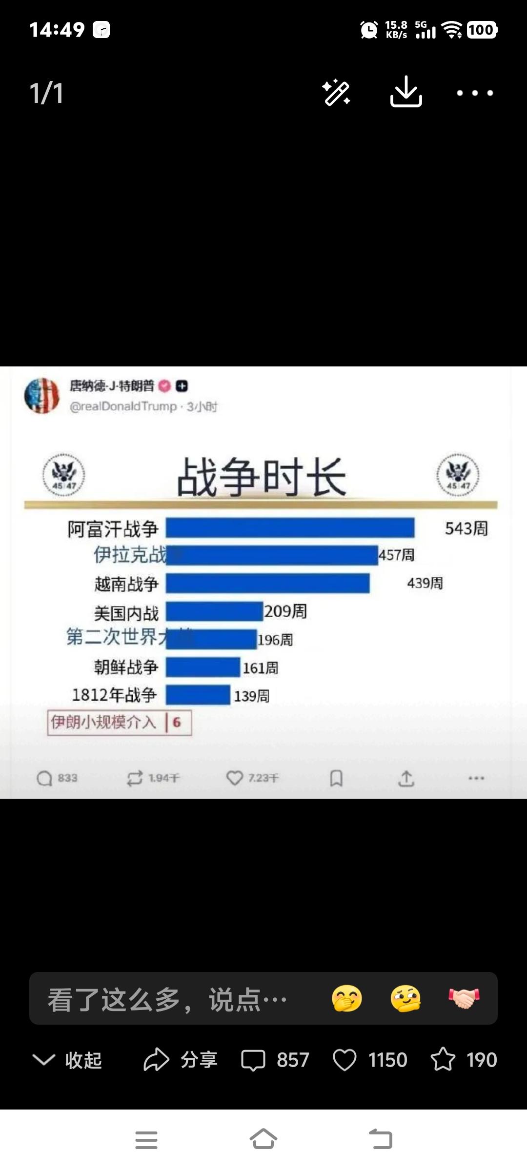 特朗普发的图片，确实把他内心的焦虑暴露得明明白白。他四个“没料到”，战事和谈判都