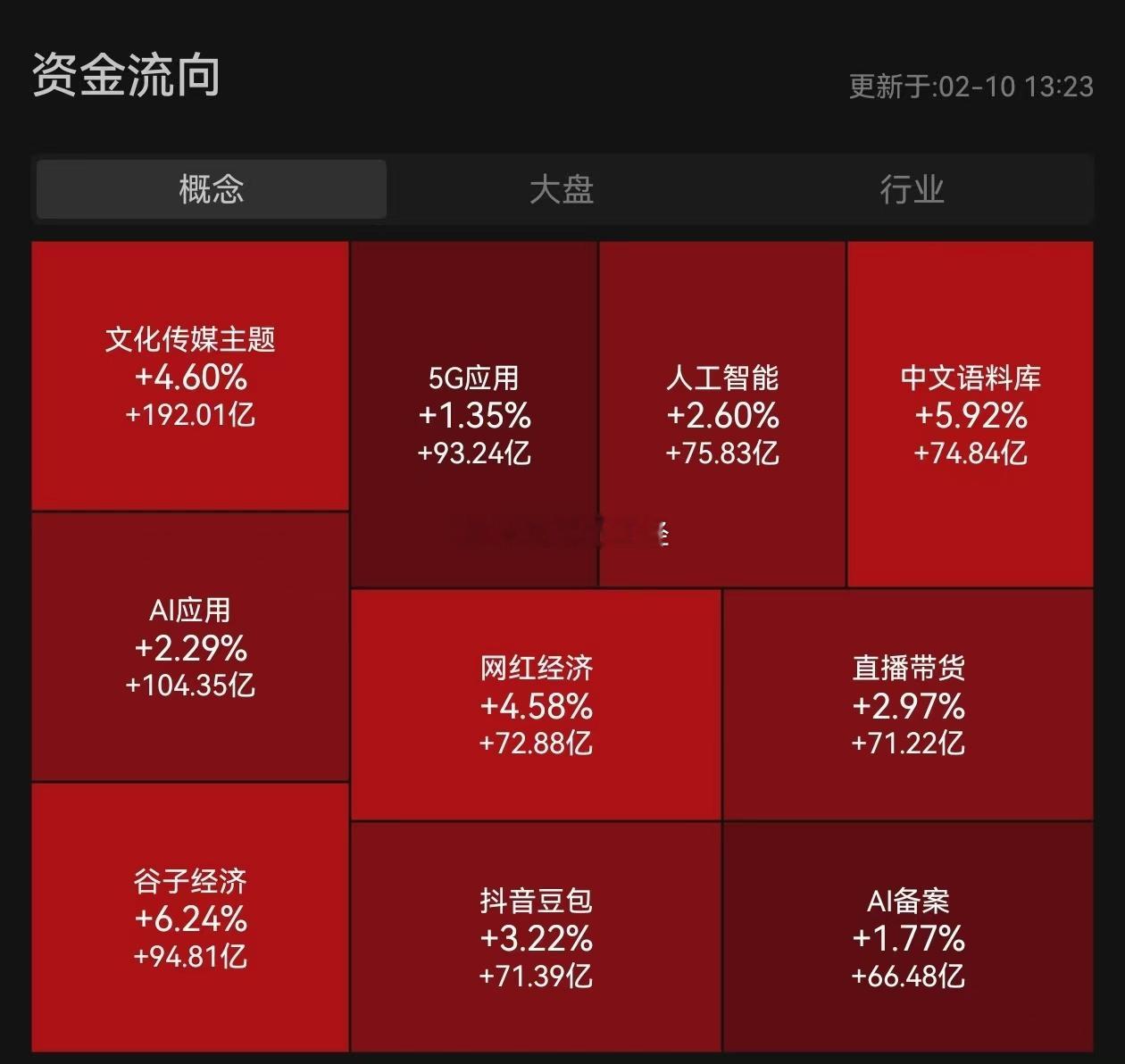 字节的SD视频模型，这两天又引爆了AI应用，包括AIDC看了一些SD生成的视频，